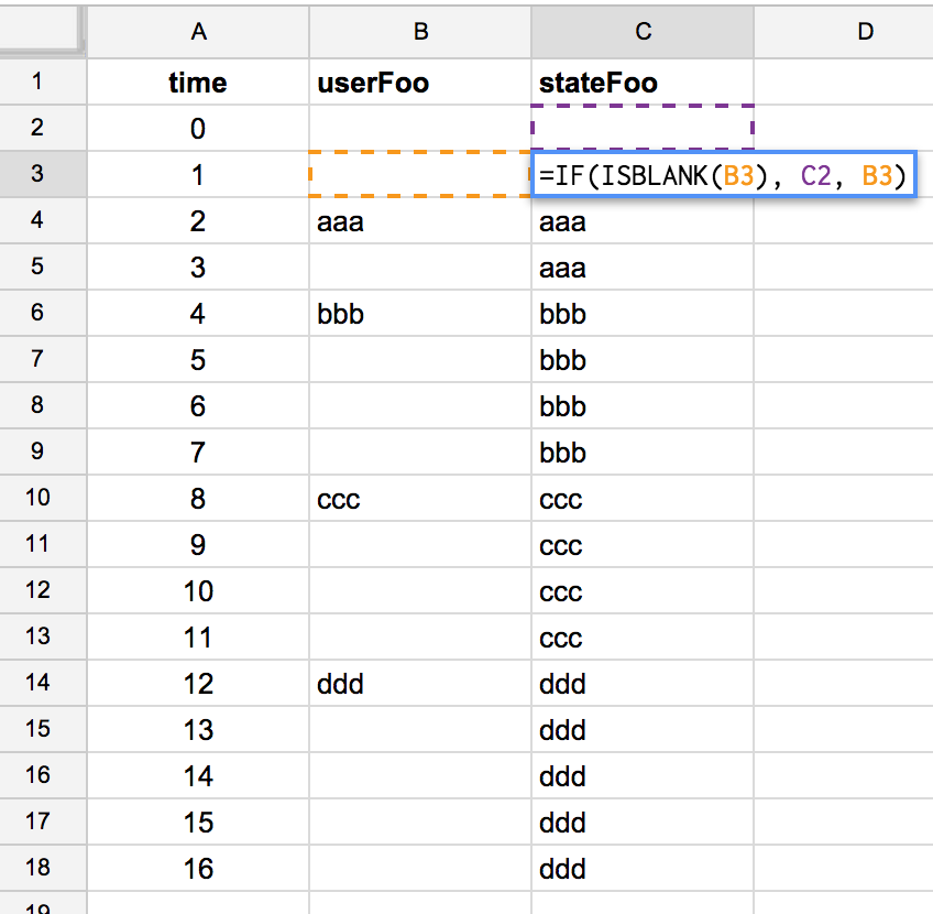 stateFoo(t) with memory